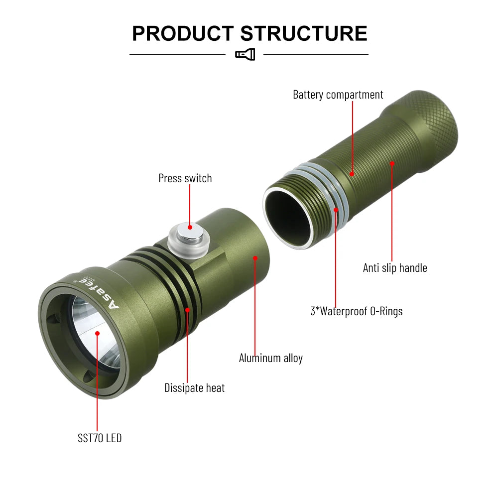 Asafee DT70 Professional Scuba Diving FlashLight SST70 LED 3000LM 251Meter Depth Waterproof Super bright Lamp Rechargeable Torch
