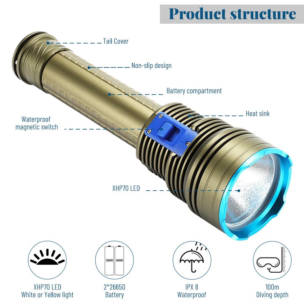 Asafee 5000LM X70 Powerful super bright XHP70.2 LED Diving flashlight scuba white light 100M underwater diving use 26650 battery IPX8 waterproof