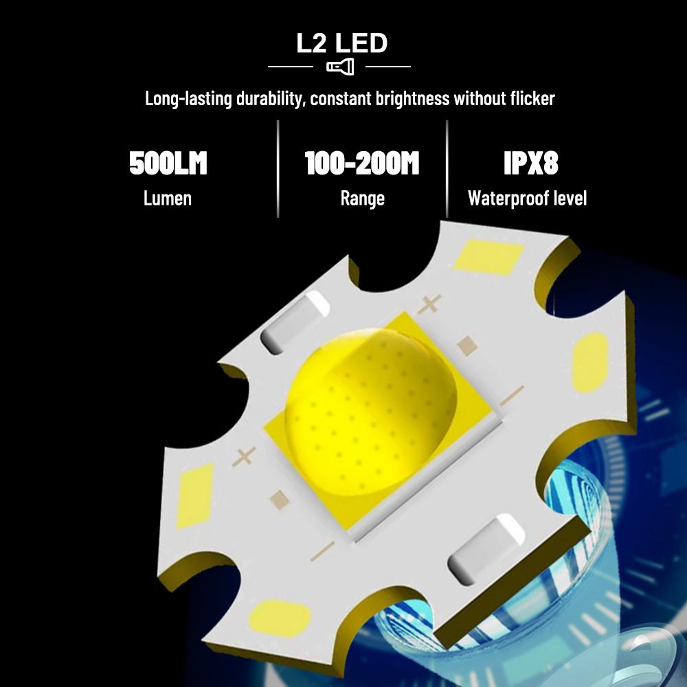 Portable Super Bright Diving Scuba Flashlight D901 L2 LED Underwater 50M Flashlight Torch 4-speed Push on Magnetic Switch Using 18650 Battery IPX8 Waterproof Fishing