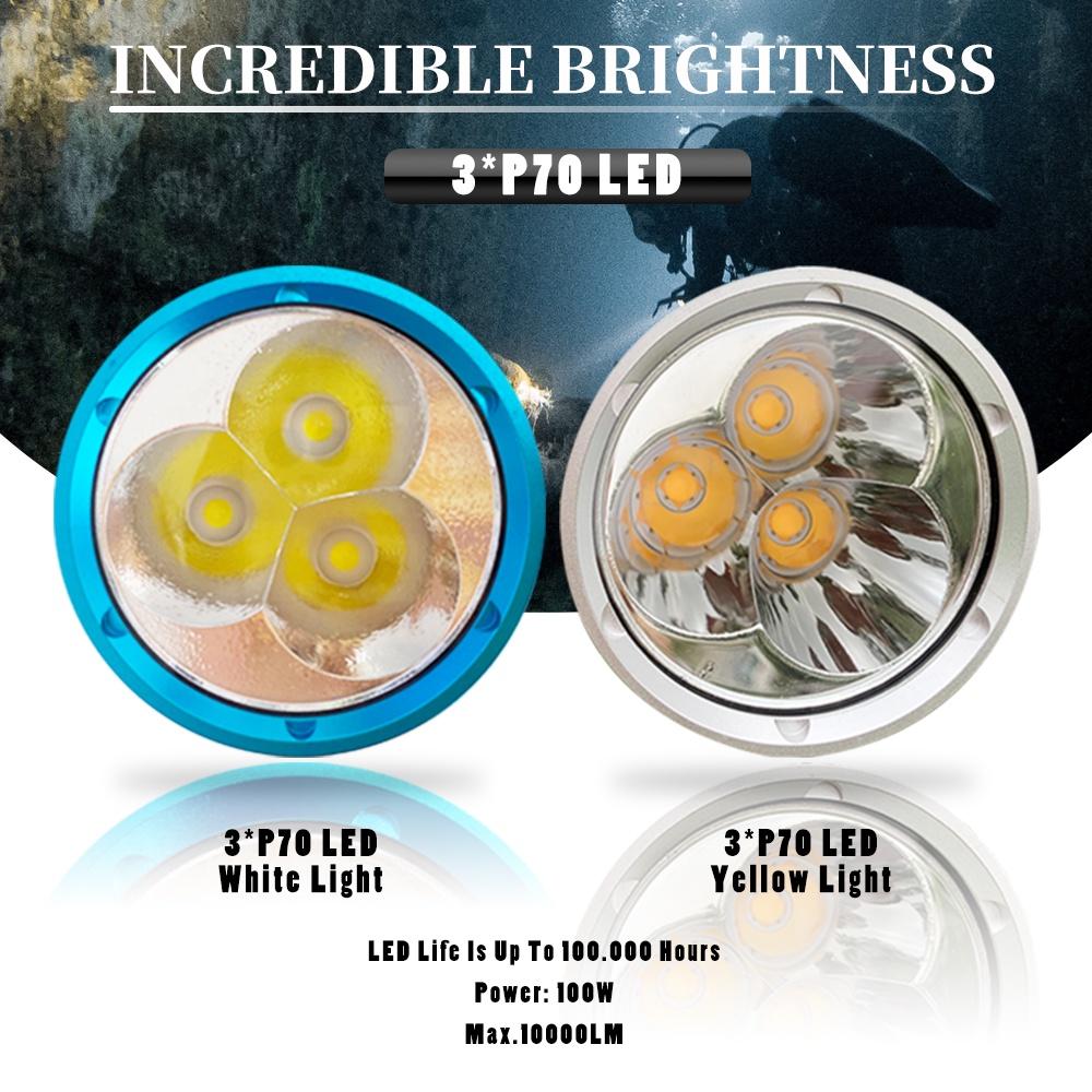 Asafee10000LM DA18 Diving Torch 3*SST70/3*XHP70.2 LED white light Super Powerful Diving Flashlight Powerful LED Flashlight IPX8 Waterproof Underwater Torch Lanterns
